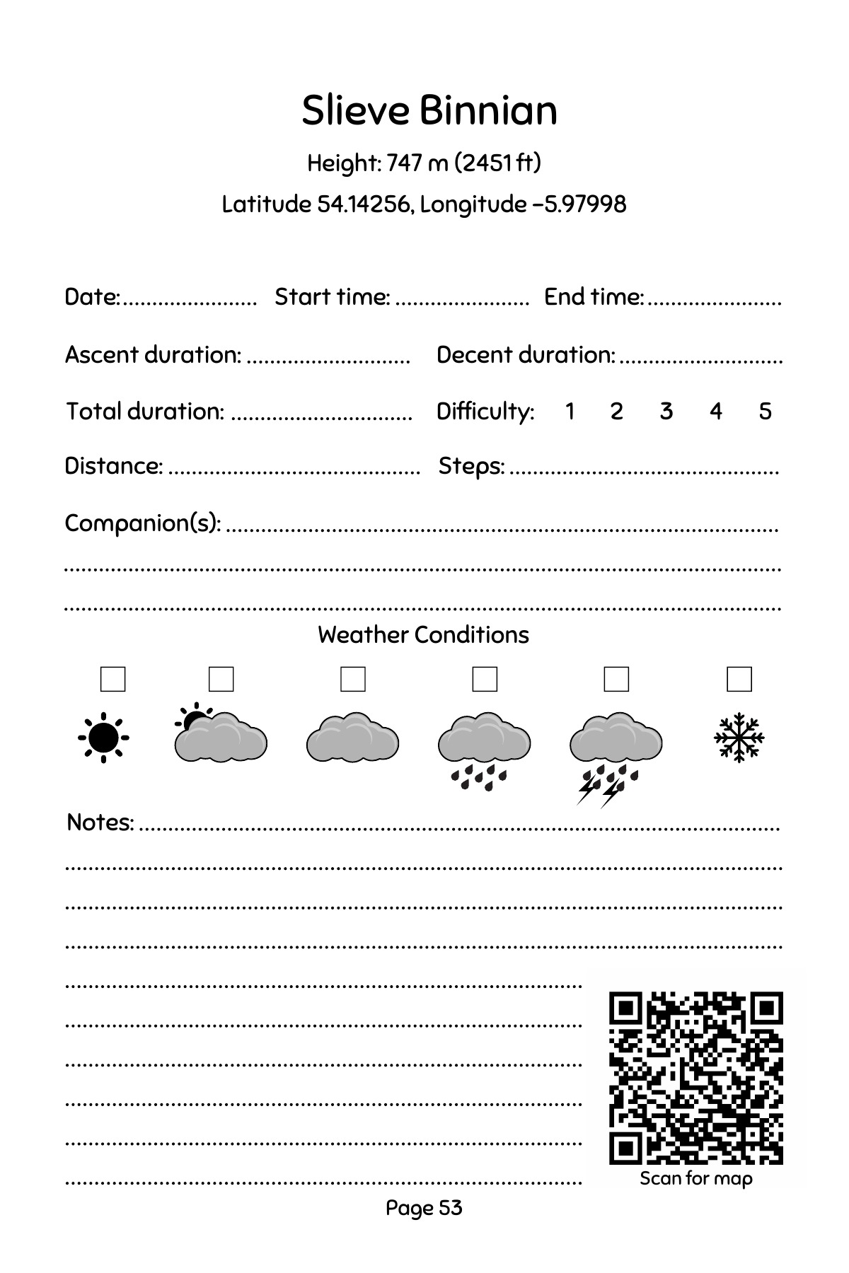 Mourne Mountains Log Book and Journal: Slieve Binnian journal entry; prompts for dates, times, distance, weather, companions and notes.